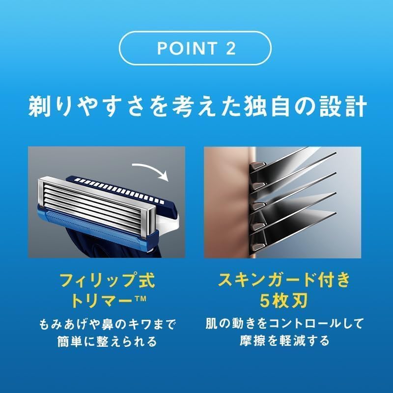 Amazon.co.jp: Schick(シック)ハイドロ5ベーシック ホルダー＋替刃